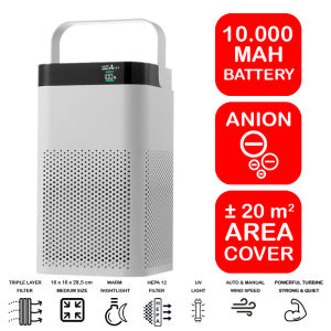 KAMU AP03 Portable Air Purifier Rechargeable HEPA12 Filter Anion UV Light