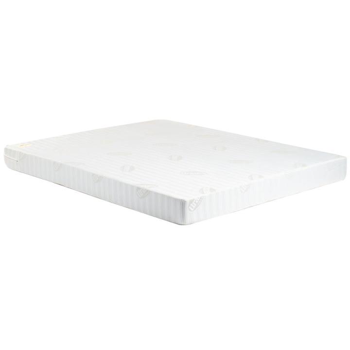 Uratex Deluxe Mattress 4 | Lazada PH