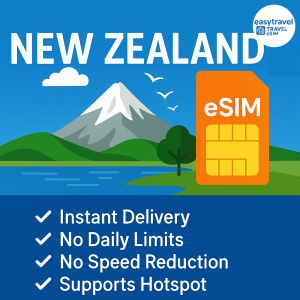 New Zealand eSIM | High Speed Data | Supports Hotspot | No Speed Reduction | 30 Days 3-20GB