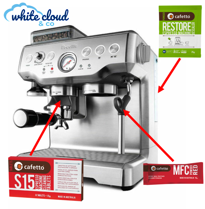 Cafetto Espresso Machine Cleaning Descaling Pack Perfect for