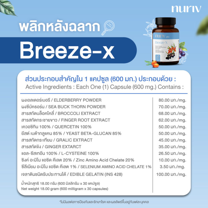 Nuriv Breeze-X บรีซ-เอ็กซ์ (30 Cap) วิตามินบำรุงปอด | Lazada.co.th