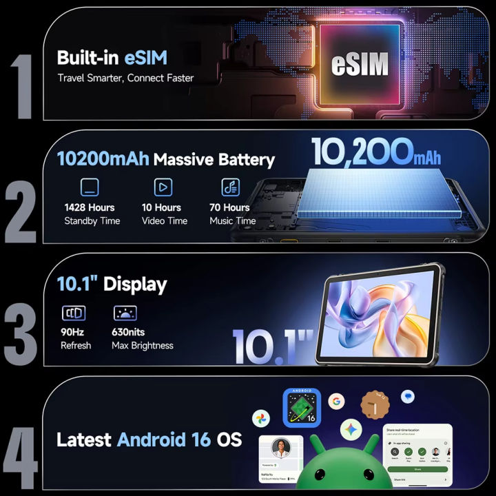 Ulefone%20RugKing%20Pad%202%20Pro%20Rugged%20Tablet%2010200mAh%2010.1"Up%20to%2016GB+256GB%20Android%2016%2048MP%2010.1"%204G%20-%20Image%202
