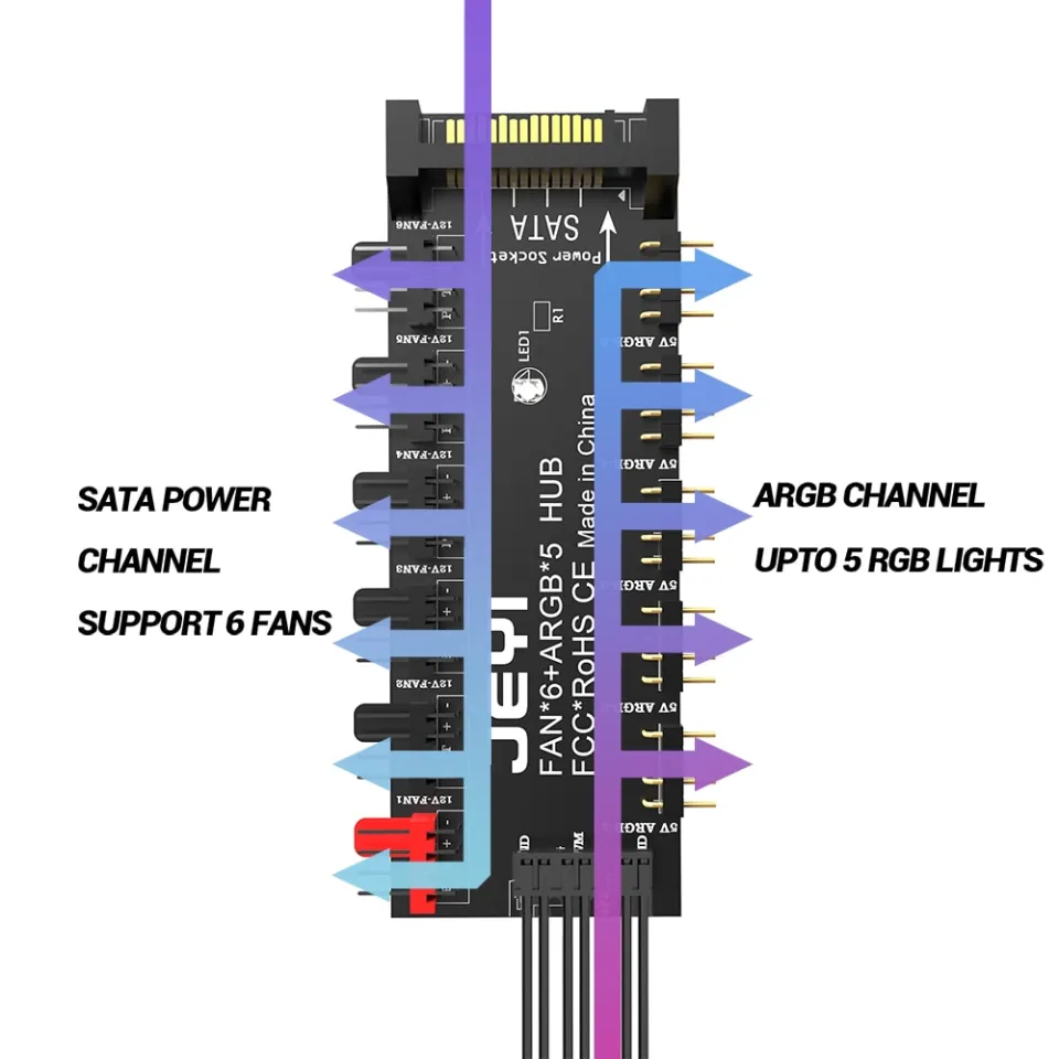 PWM & RGB LED Controller PC Fan Hub 10 Ports 12V 4pin/3 Pin
