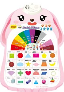 Poster Edukasi Suara Bahasa Indonesia / Poster Dinding Gantung Bunyi Belajar Anak