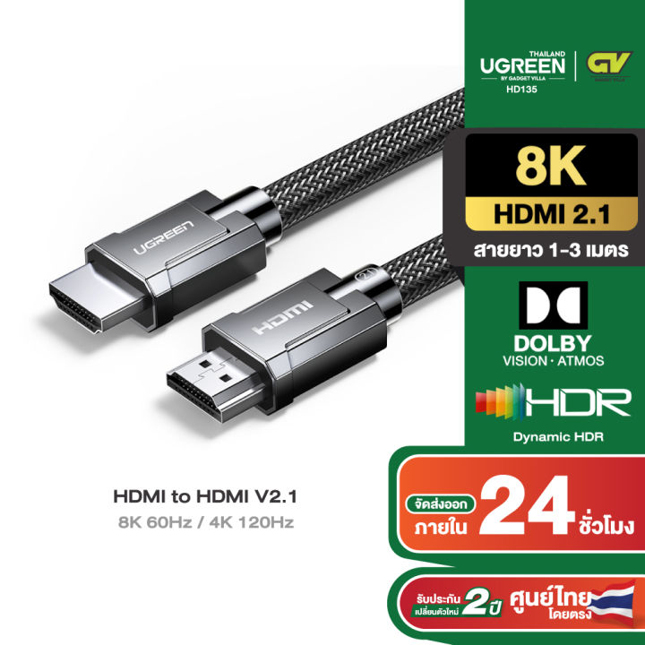 python-programming python งานอ.สมชัย... UGREEN สาย HDMI to HDMI รองรับ 8K 60Hz / 4K 120 Hz สายยาว 1-3m สายถัก ...