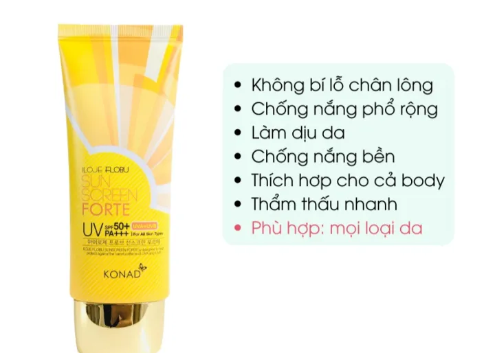 Kem Chống Nắng Phổ Rộng Iloje Flobu Sunscreen Forte UVA + UVB SPF50+ PA ...