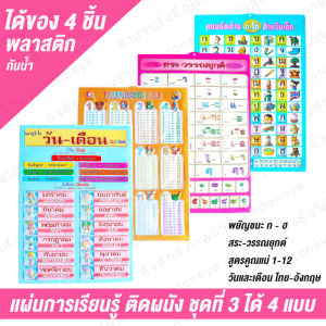 โปสเตอร์ติดผนัง แบบหัดอ่าน ก.ไก่ – ฮ.นกฮูก โปสเตอร์ โปสเตอร์เด็ก สำหรับเสริมพัฒนาการเด็ก แผ่นการเรียนรู้ ครบชุด 4 แบบ แผ่นภาพโปสเตอร์พลาสติก แบบฝึกอ่าน โปสเตอร์ฝึกอ่าน พิมพ์นูน ก-ฮ /ABC/ผลไม้/สัตว์ต่างๆ - รุ่นใหม่ เนื้อนู่น 2 มิติ ไม่ขาดง่าย