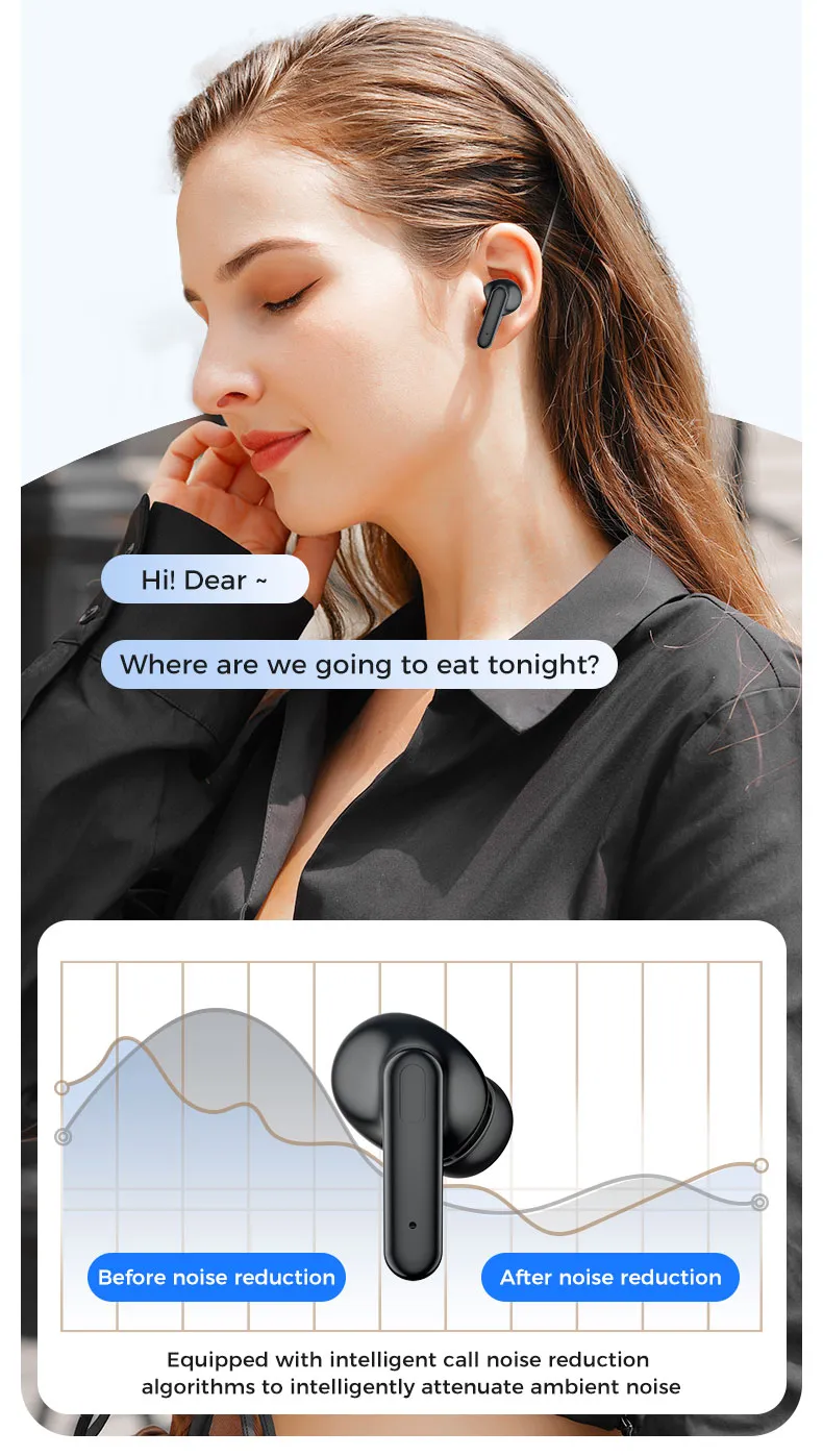 realfit F3 ANC Bluetooth 5.4 หูฟังบลูทูธ -38dB ตัดเสียงรบกวน พร้อมไมโครโฟน Bass หูฟัง คุณภาพเสียงดี
