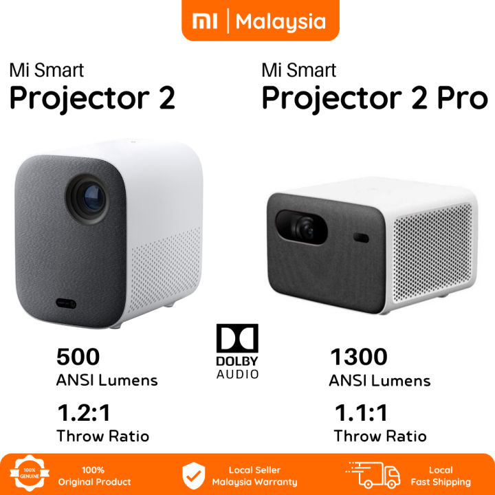 Xiaomi Mi Smart Projector 2 / Mi Smart Projector 2 Pro Portable Home ...