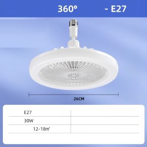 Quạt đèn trần đa chức năng chiếu sáng và làm mát cùng lúc