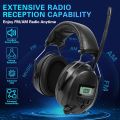 Noise Reduction Earmuffs, Ear Protection Headphones,NRR 28dB Soundproof Safety Ear Muffs for Shooting. 