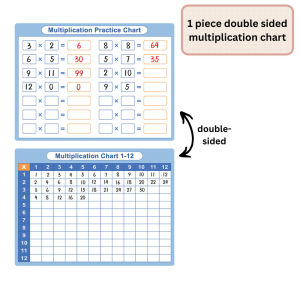 Times Table Practice Chart Multiplication Card Double sided Reusable Kids Educational Learning