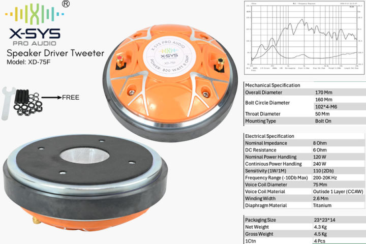 その他 HYUNJIN SOUNDWAVE INDONESIA TOKOPEDIA Jual SPEAKER KOMPONEN 18INCH SPEAKER SOUNDQUEEN SAF 185.05