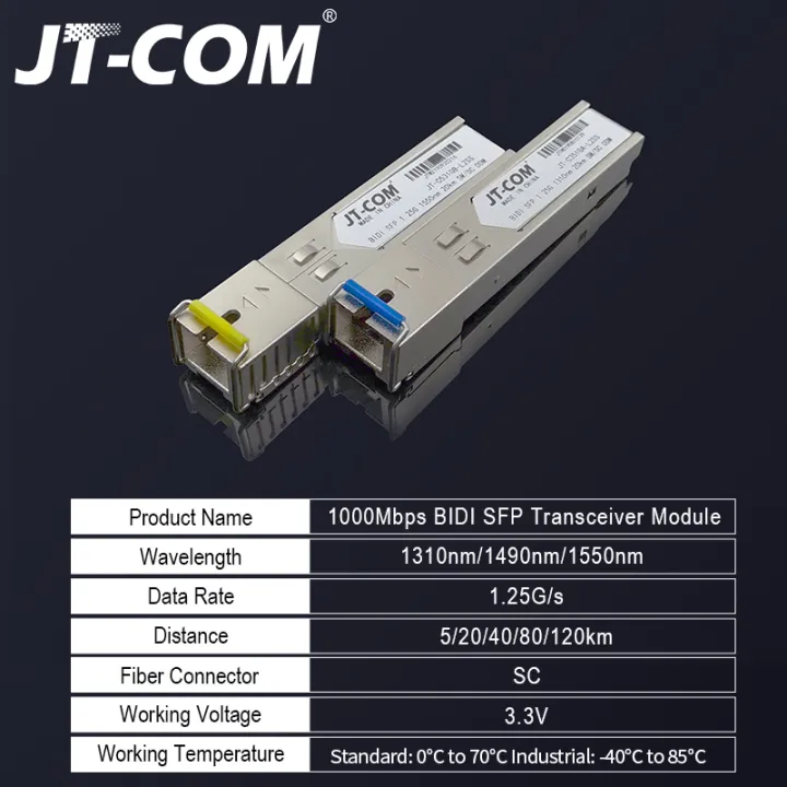 JT-COM a pair SFP Module Fiber SC Transceiver with DDM, BIDI 1.25G ...