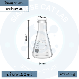 ขวดชมพู่ ขวดแก้วโบโรทนไฟ Borosilicate ขนาด 50ml 100ml 200ml 300ml 500ml