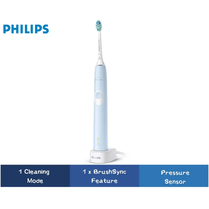 Philips Sonicare ProtectiveClean 4300 แปรงสีฟันไฟฟ้า