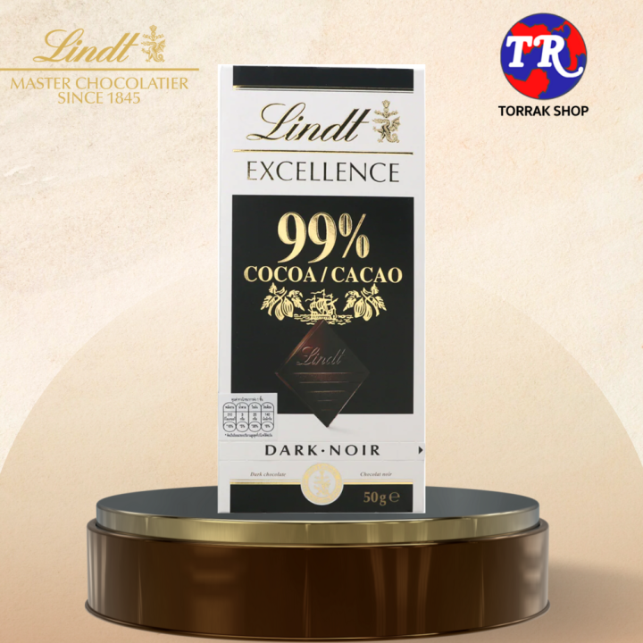90 premium