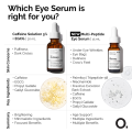 [AUTHENTIC] The Ordinary Multi Peptide Eye Serum 15ML | The Glow PH. 