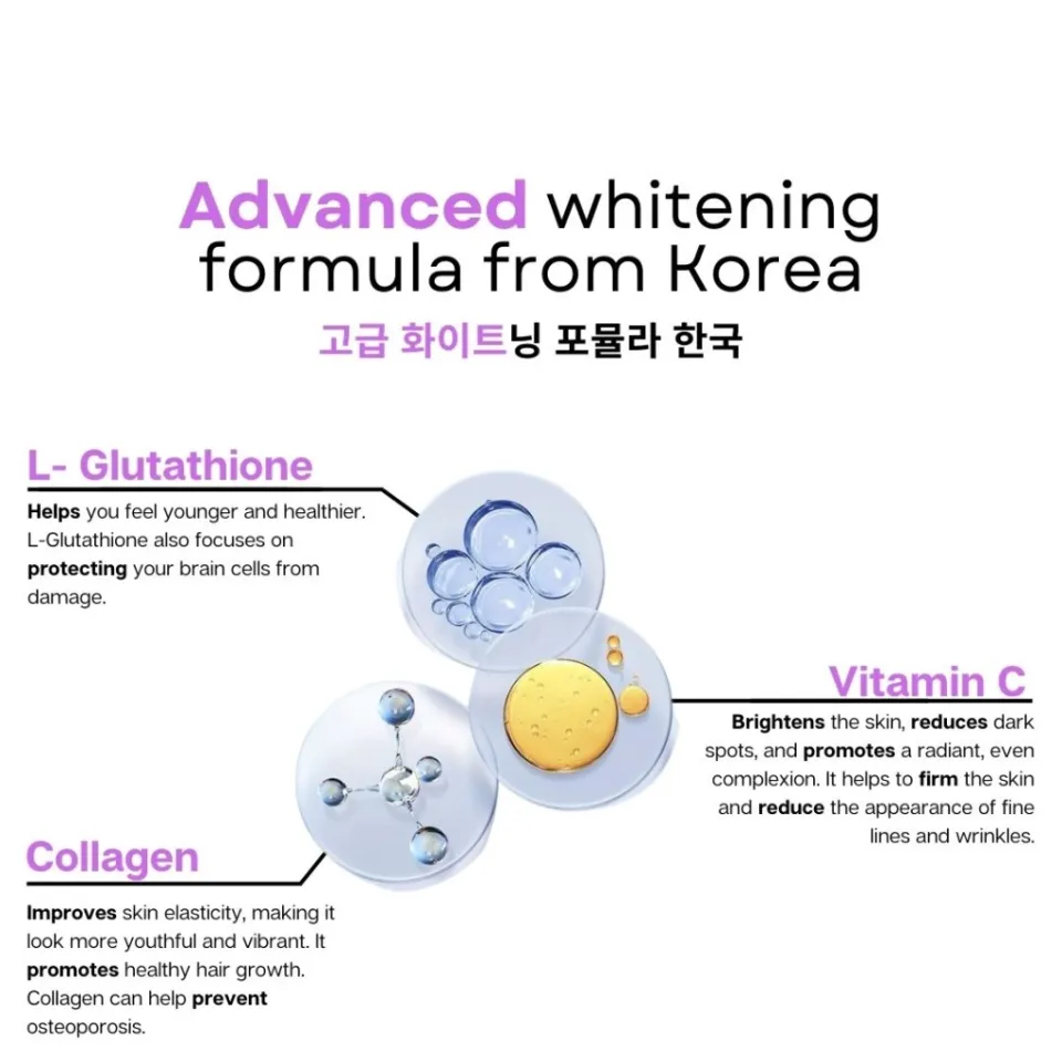 ULTRA White 650mg L- Glutathione Collagen Vitamin C Glowing Beauty  Supplement Capsules for Adult Korean Whitening Beauty Supplement Natural  Whitening Immune Boosting Capsules - Lazada | Lazada PH