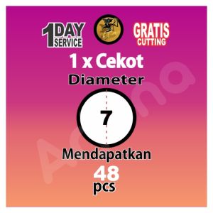 LHBD Girl Series Stiker Ulang Tahun Setiker Label Ultah Anak Bulat Sticker Undangan Ulang Taun