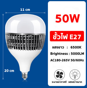 หลอดไฟ LED E27 50W 80W 100W 150W วัตต์ BULB หลอดไฟพลังงานสูงหลอดไฟ ไฟตั้งแคมป์ ไฟร้านค้า แสงขาว ไฟตุ้ม หลอดใหญ่ สว่างมาก