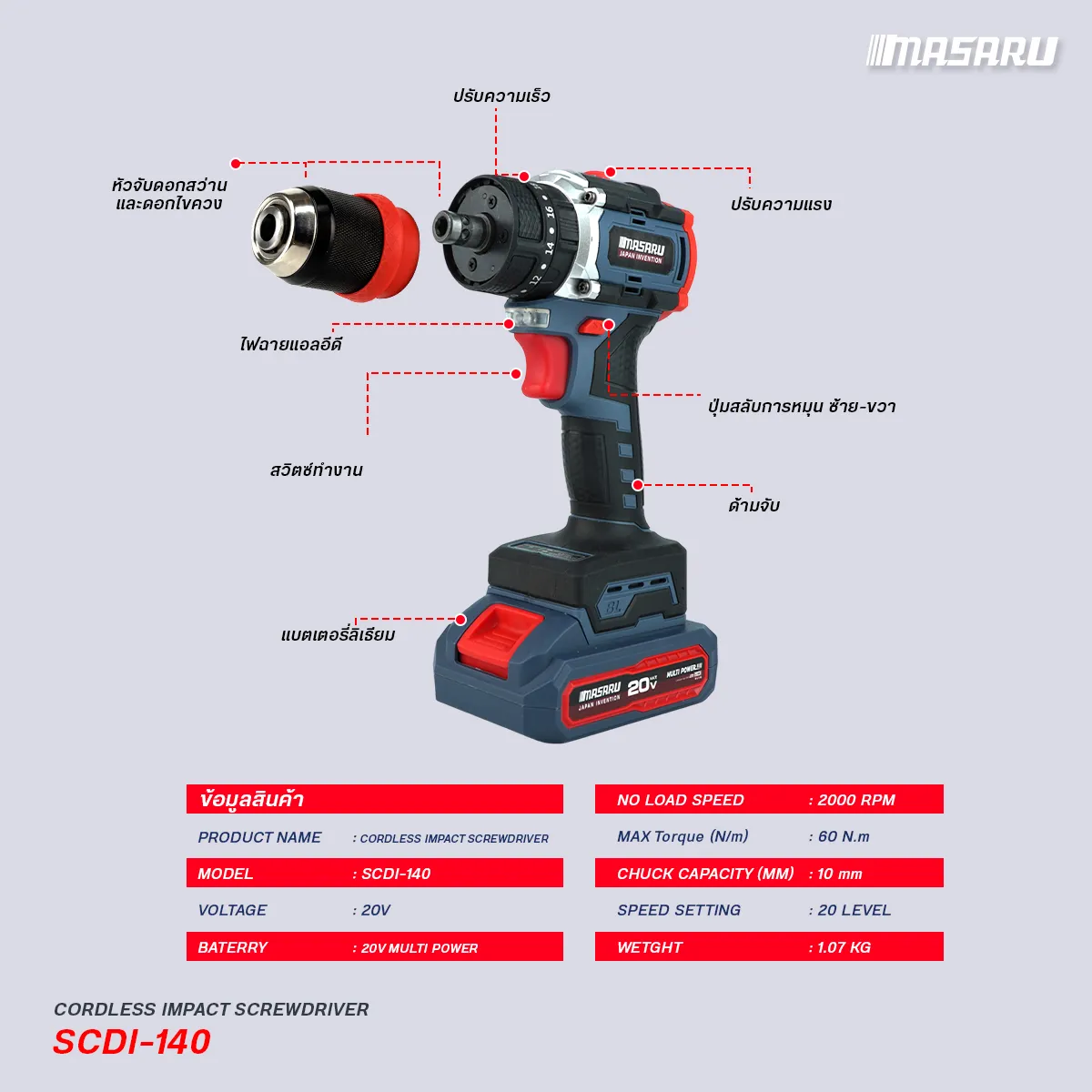 MASARU รุ่น SCDI-140 แรงบิด 60 N.m สว่านไขควงกระแทก 20V 3 ระบบ มอเตอร์ Brushless ดอกสว่าน อุปกรณ์ครบกล่อง สว่านไร้สาย
