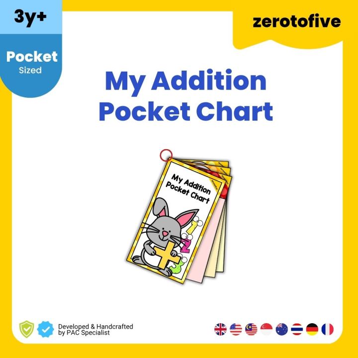 Addition Pocket Chart Tambah Tolak Matematik Awal Buku Panduan