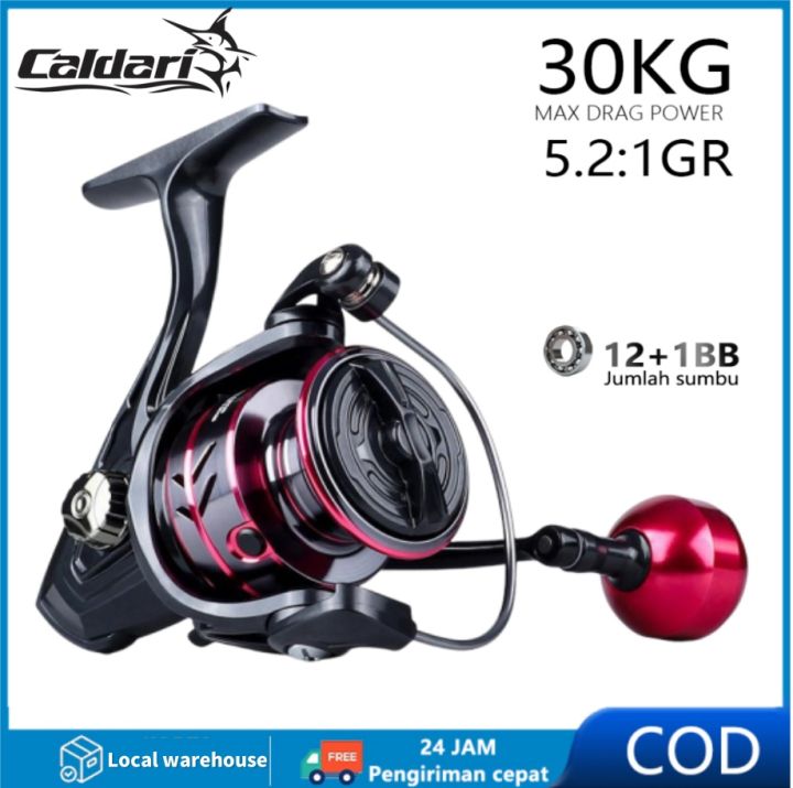13 fishing concept z baitcast reel 13 Fishing