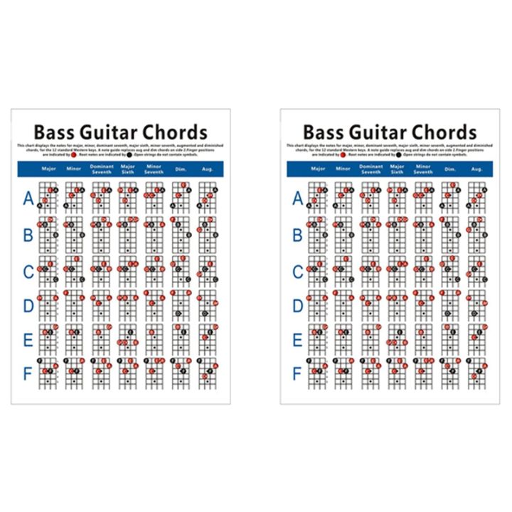 2X Electric Bass Guitar Chord Chart 4 String Guitar Chord Fingering Diagram  Exercise Diagram Small