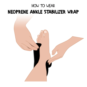 Womanly Manly Activewear Neoprene Ankle Stabilizer Wrap