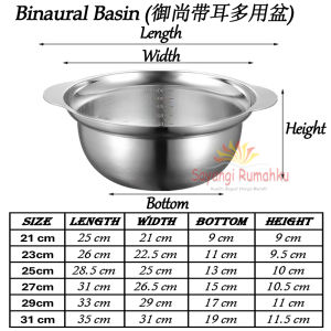 Stainless Steel Double-Ear Basin/Binaural Sieve Basket/Strainer/ Rice Drainer/Dough Bowl/Deep Bowl/ Cooking Pot/Colander/Washing Bowl Vegetables Fruit/Mixing/Salad/Storage Basket