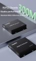 【Available】300M HDMI Extender over IP RJ45 Cat6 Cable 1080P HDMI to Ethernet Network Extender Support One TX to Many RX via Network Switch. 