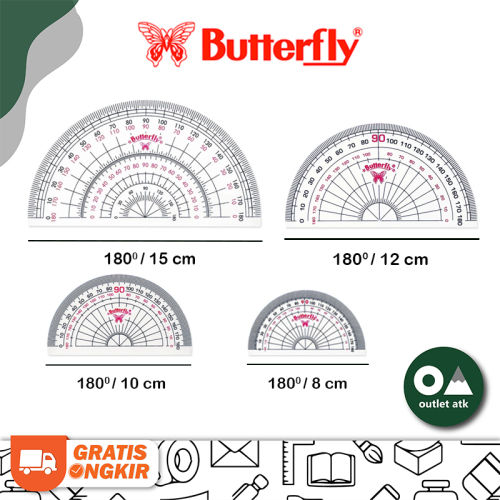 Rekomendasi Set Alat Gambar Matematika dan Penggaris untuk Siswa SD hingga SMA