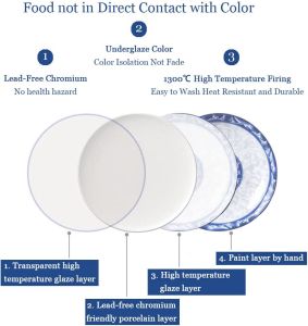 DAFIFY ชามสลัดพาสต้าขนาด8นิ้วสีฟ้า20ออนซ์ (ชุด4ชิ้น)