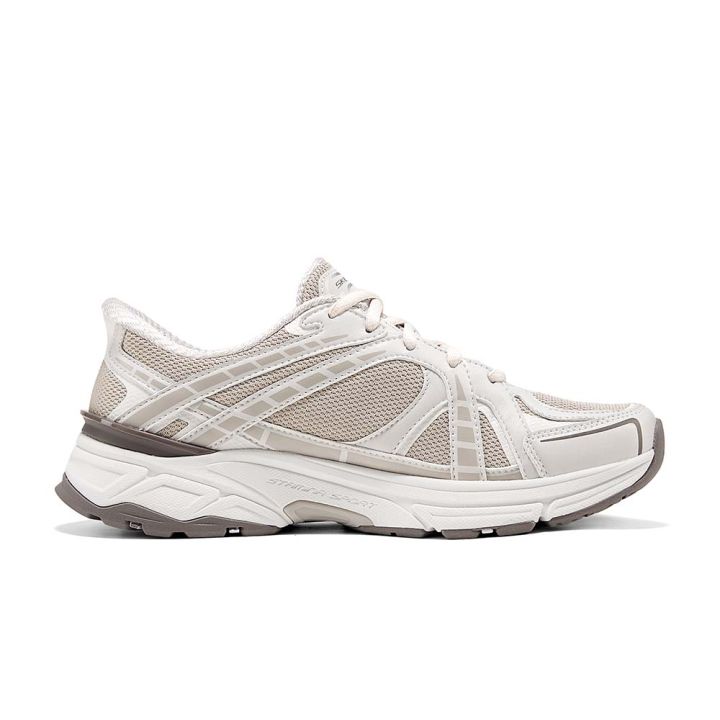 nascent: รู้จักกับ orm (object... Skechers สเก็ตเชอร์ส รองเท้าผู้หญิง Women Slip-Ins Stamina Sport Shoes ...
