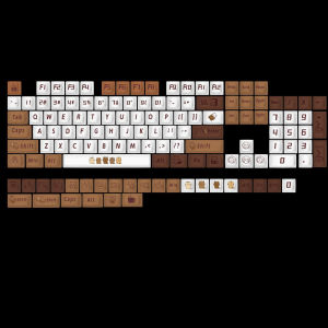 Amerteer 129 keys cat coffee theme keycap set XDA Profile PBT for mechanical keyboard