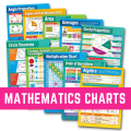 ROUNDING NUMBERS MATH POSTERS CHARTS, BASIC MATH, A4 SIZE LAMINATED FOR KIDS. 