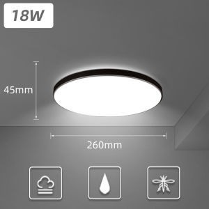 CANMEIJIA Led Ceiling Light Modern Ceiling Lamp Ultra Thin Indoor Lighting 18W 30W 40W Surface Mounted Panel Lights For Living Room Bedroom Bathroom Home Decor Fixture