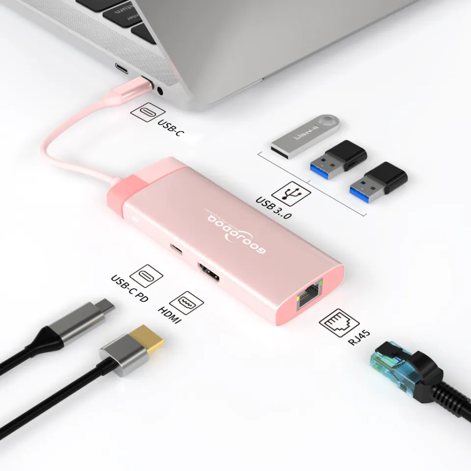GOOJODOQ 7 in 1 Type-C Adapter HUB Laptop Docking Station untuk