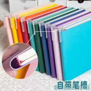 👉【Miễn phí ship cho 1 sản phẩm】AODDO Màu sắc kẹo ngọt Sổ tay hình vuông Bìa mềm PU 100 tờ 200 trang Sổ ghi chép Di động Trang Đường Ngang Sổ tay dày Vật tư văn phòng phẩm cho sinh viên