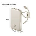 [CCC Certified]Anvers Power Bank 10000/20000mAh 22.5W Fast Charging | Built-in Type-C/Lightning Cable | Compact Travel Safe. 