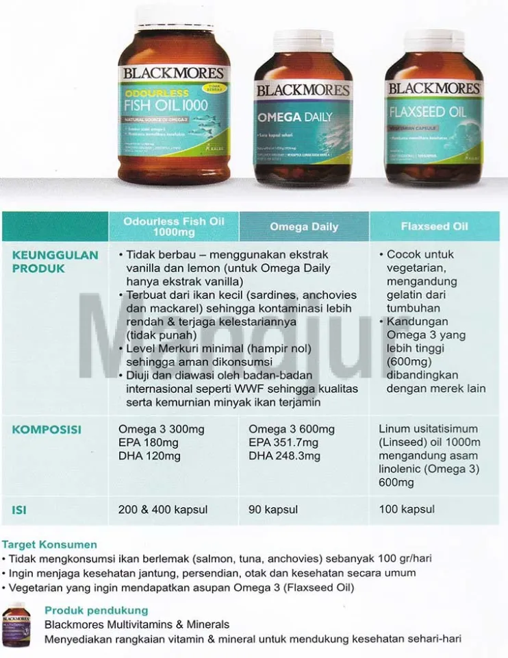Blackmores Odourless Fish Oil 1000 mg Isi 90 Kapsul Lunak