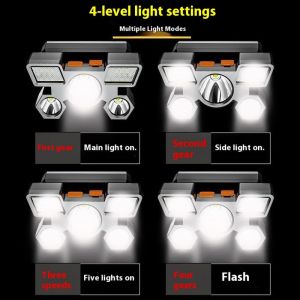 SERENEGLOW 5 Đèn Pha Led mạnh mẽ với 4 chế độ ánh sáng có thể sạc qua USB Đèn pin sáng để cắm trại ngoài trời và khai thác