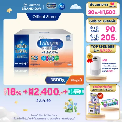 นมผง เอนฟาโกร สมาร์ทพลัส ดีเอชเอ/สฟิงโกไมอีลินมากกว่า* สูตร3 ชนิดจืด (3800 กรัม) Enfagrow Smart+ Stage3 Plain (3800 g) *แพ็คเกจอยู่ระหว่างการเปลี่ยนแปลง