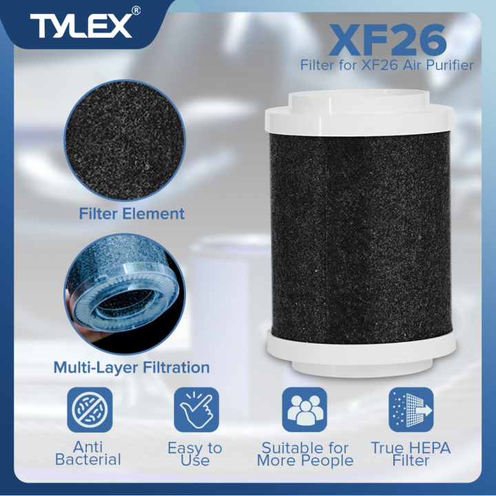 TYLEX XF26 Car Air Purifier Filter Replacement Effective Air HEPA Filter From Bacteria Dust Pollen Smoke Hepa Filter For Bacteria Dust Multi Layer Filtration System Lazada Lazada PH