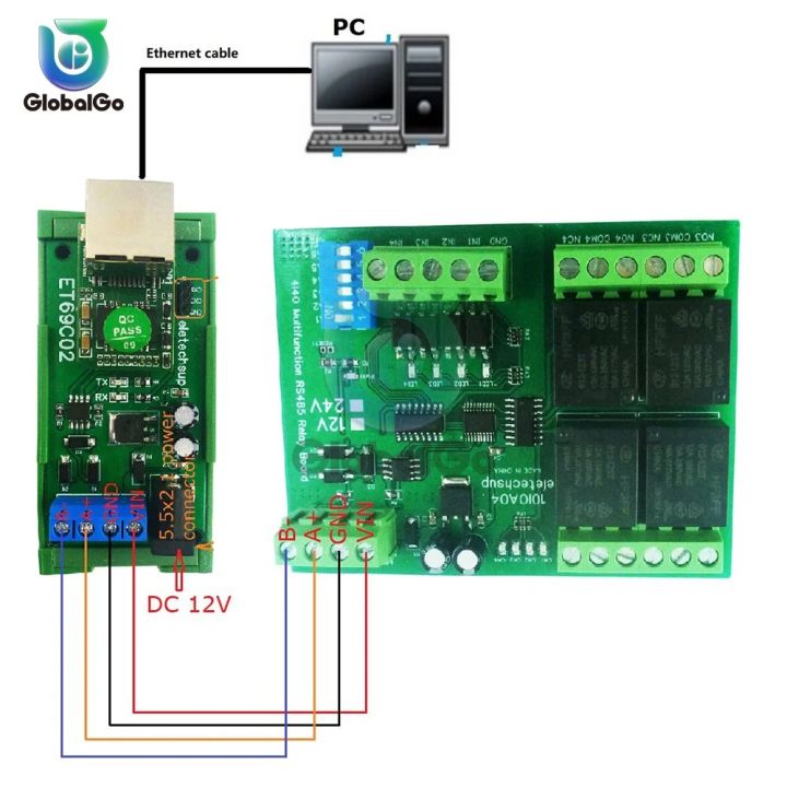 Rs485 to ethernet tcp ip converter mqtt modbus rtu module mqtt