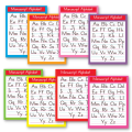 Laminated Manuscript Alphabet Charts for Kids, Learners and Educators, Colorful Educational Charts. 