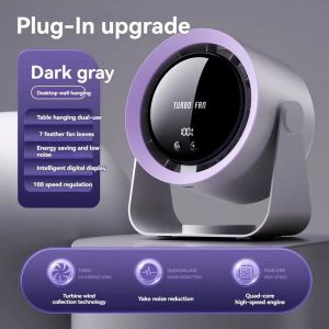 Xiaomi Portable Circulating Fan - 100-Speed High-Speed Turbine 5400mAh Rechargeable USB Fan with Digital Display - Wall Mountable & Desktop Use