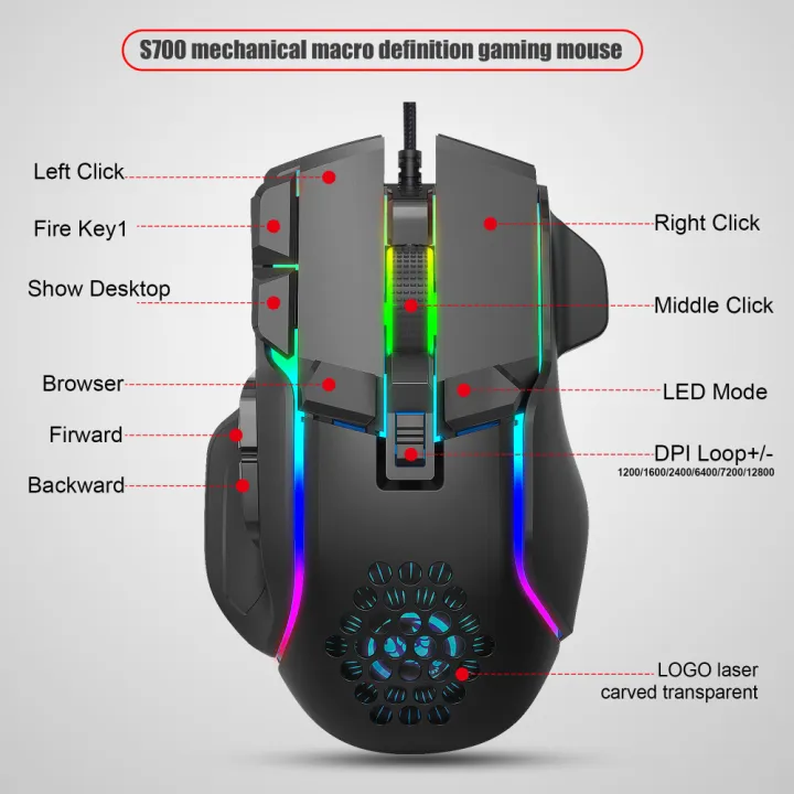 HXSJ%2012800%20DPI%20USB%20New%20Programmable%20Wired%20Gaming%20Mouse%2010%20Button%20RGB%20Backlit%20Desktop%20Computer%20-%20Image%206