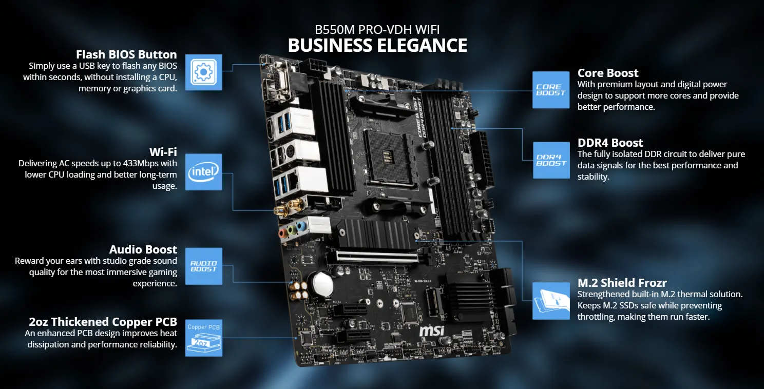 その他 amd 5600 MSI B550M PRO-VDH WIFIddr4 16*2 Amazon.com: MSI AMD B550M PRO-VDH WiFi Socket AM4 Micro ATX